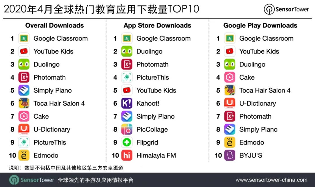 免费十大禁用软件安装下载指南-第2张图片