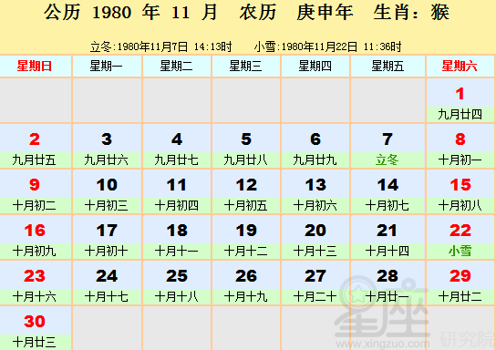 今天是农历多少号今天是农历二零二三年三月二十九日，距离下一个农历日期还有多少天？