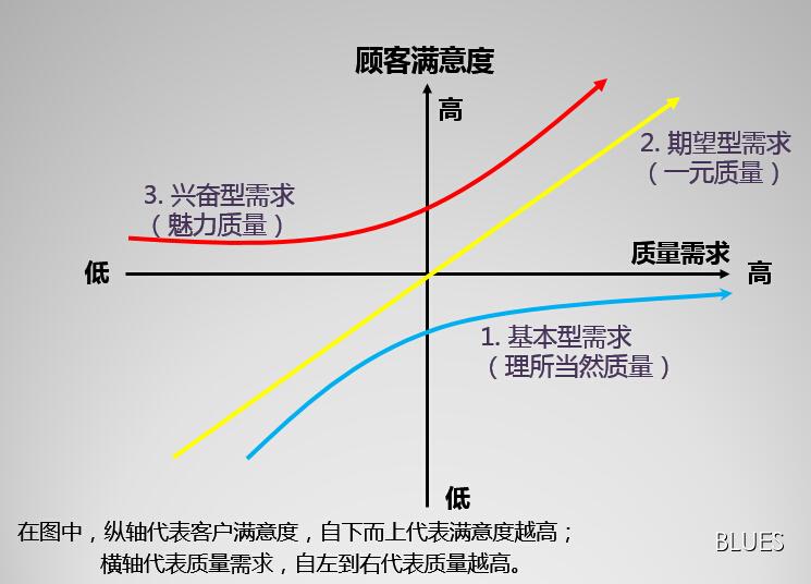 renren微信，社交新时代的引领者