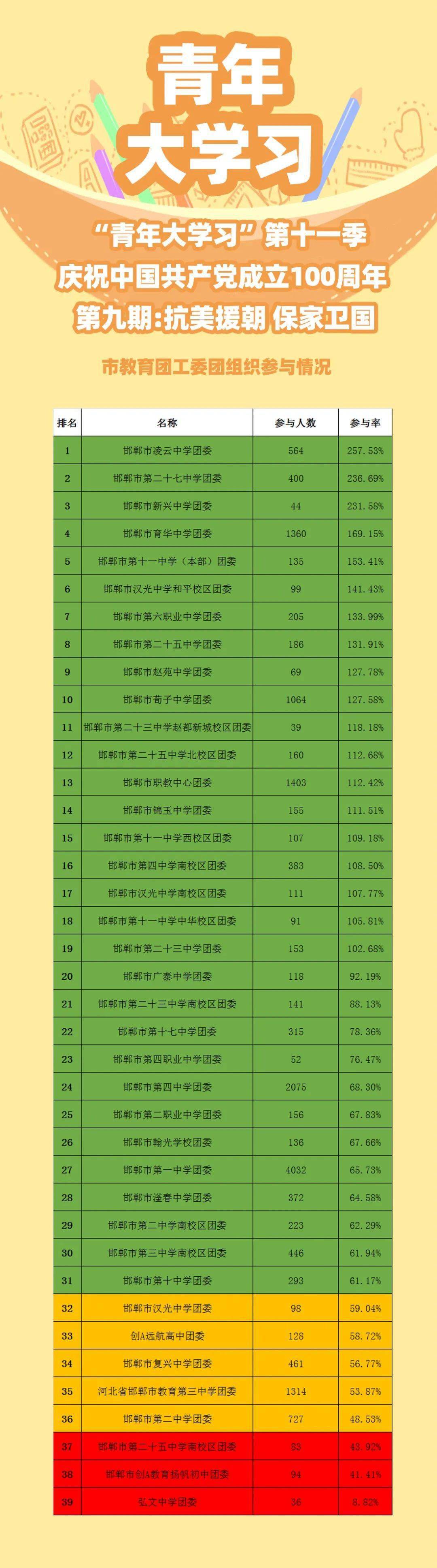 第十一季第五期答案第十一季第五期答案揭晓-第1张图片