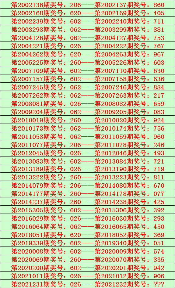 二四六天天下好彩944CC赢彩二四六天天下好彩944CC赢彩-第2张图片