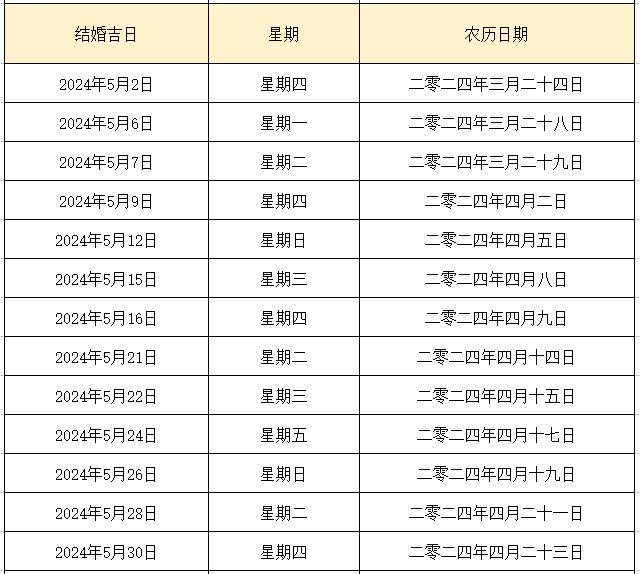 六月份最好吉日是哪天-第2张图片