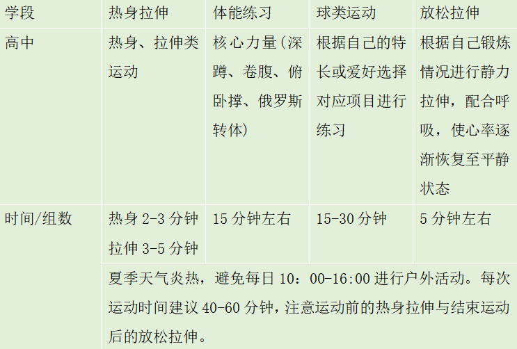 下列哪个冬季时间段不宜进行锻炼冬季不宜锻炼的时间段-第2张图片