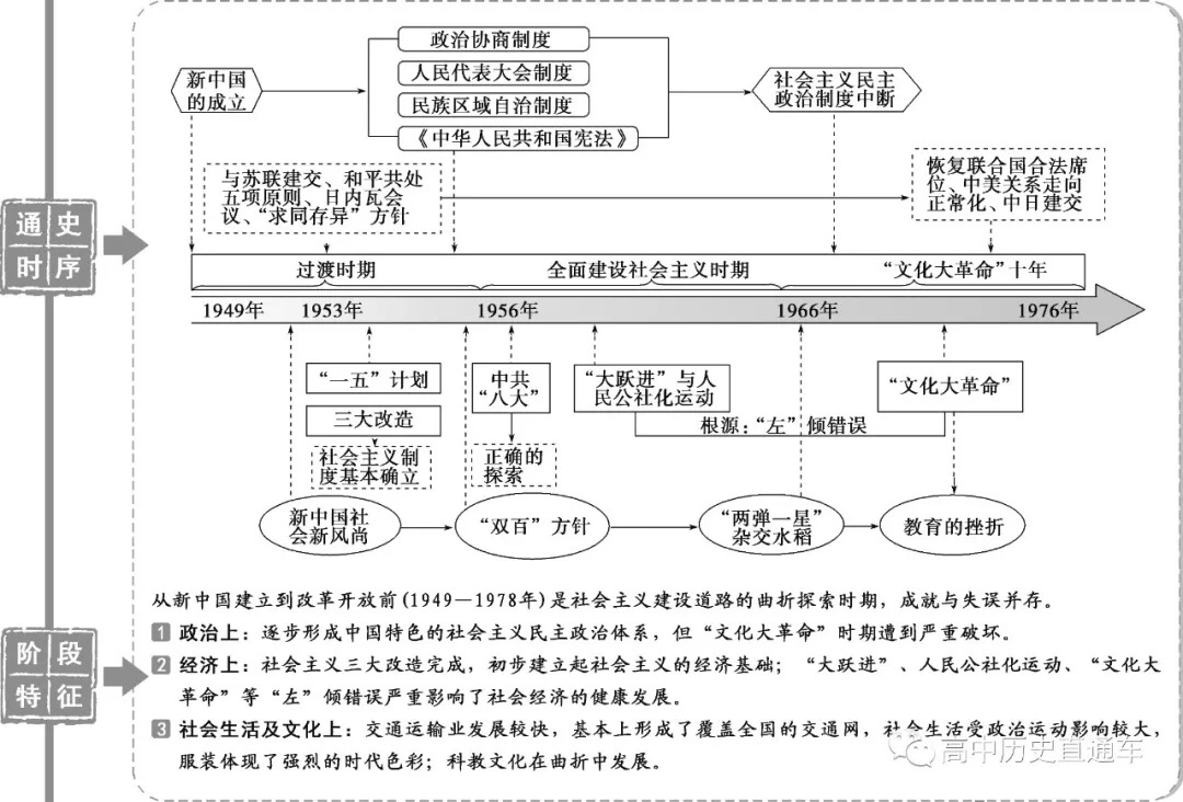 1861图库，历史与现代的交汇-第1张图片