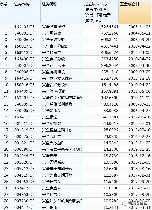 天下彩图文资讯更新-第3张图片