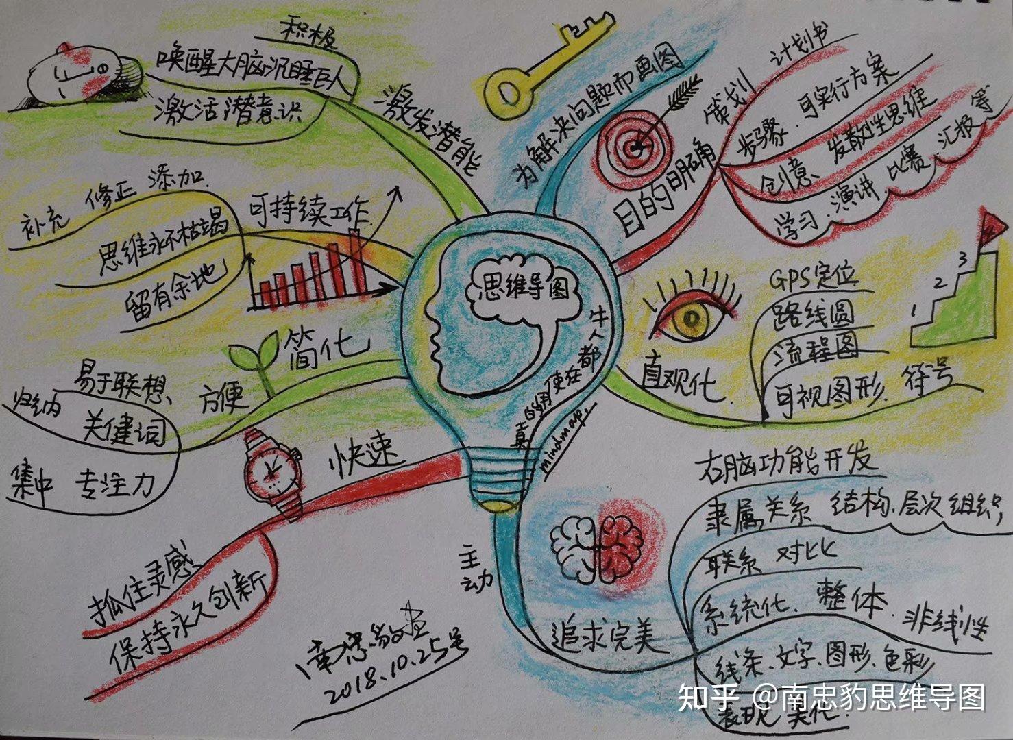 随时随地都能干的学校随时随地都能干的学校，教育新时代的探索与实践-第2张图片