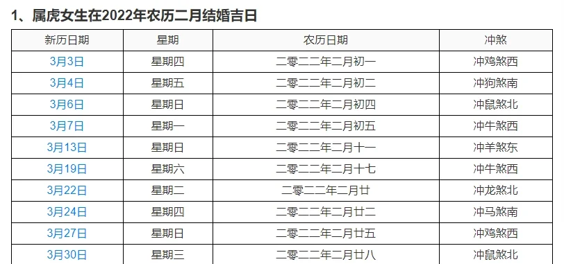 黄道吉日2022年4月份查询黄道吉日2022年4月份查询-第2张图片