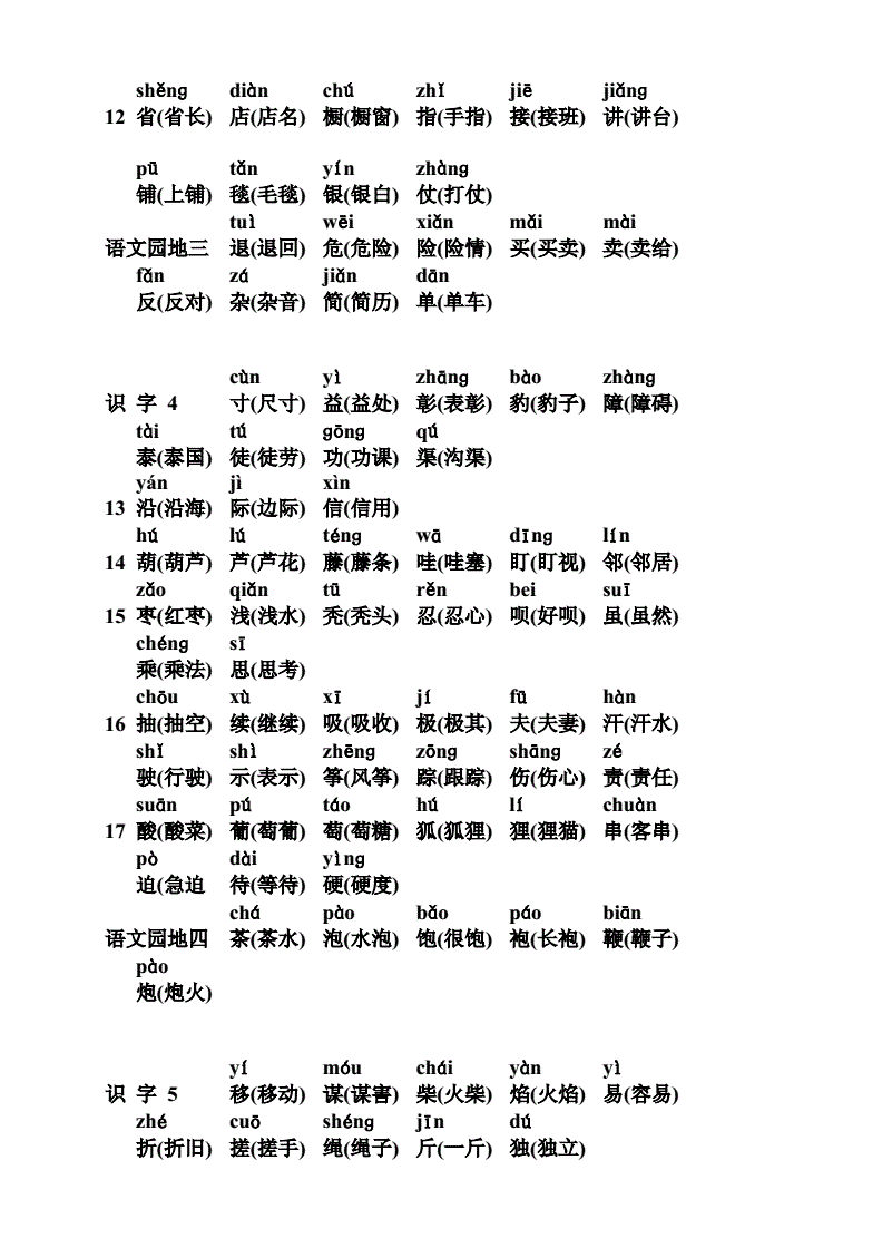 新华字典在线查词语-第2张图片