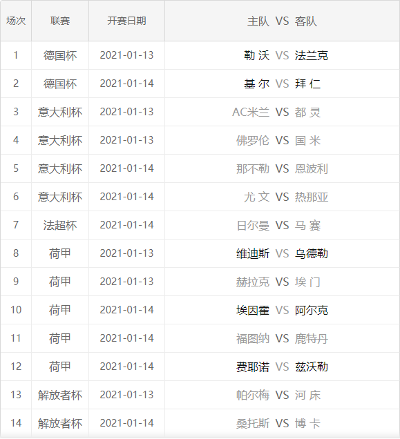 香港最近15期开奖号码查询结果香港最近15期开奖号码回顾-第3张图片