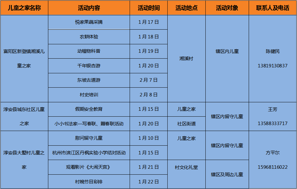 福利社免费视频普通区福利社免费视频普通区-第2张图片