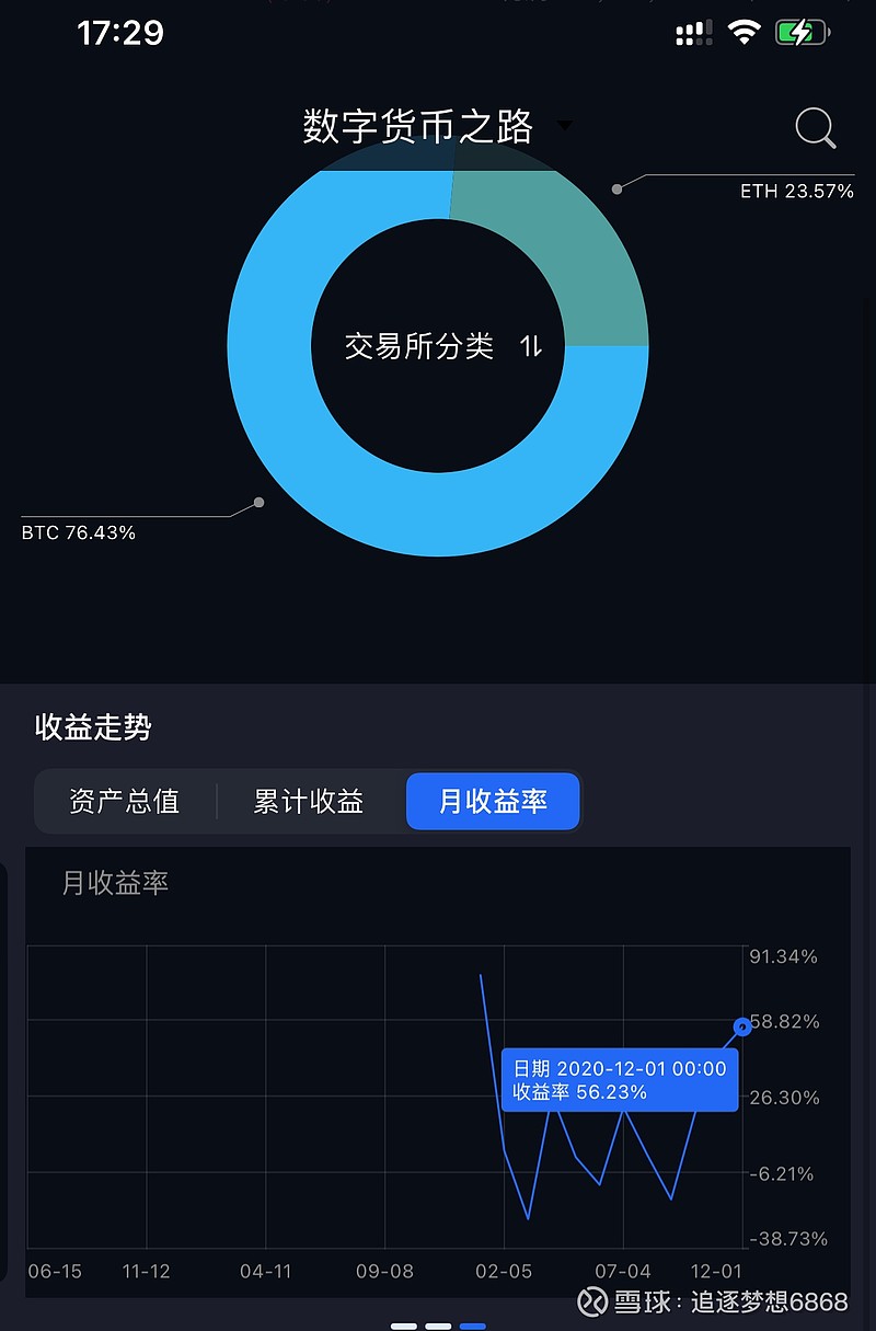 2008年运程展望-第2张图片