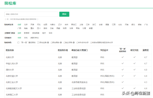 阳光高考网2024官方网站入口阳光高考网2024官方网站入口介绍-第2张图片