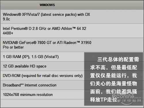 暗黑三配置要求暗黑三配置攻略-第1张图片