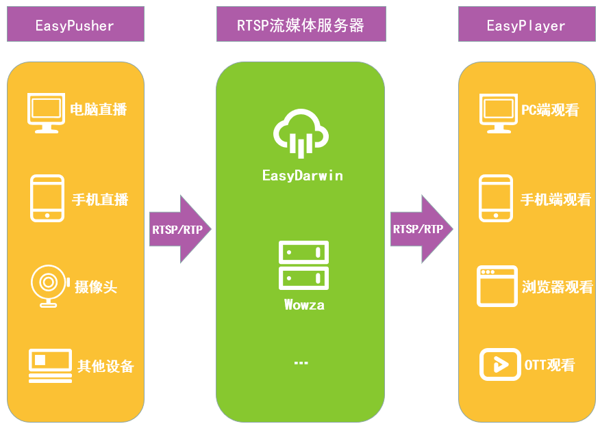 播放器api性v播放器，探索其神秘魅力-第1张图片