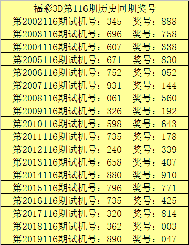 天下彩天空彩票与同行