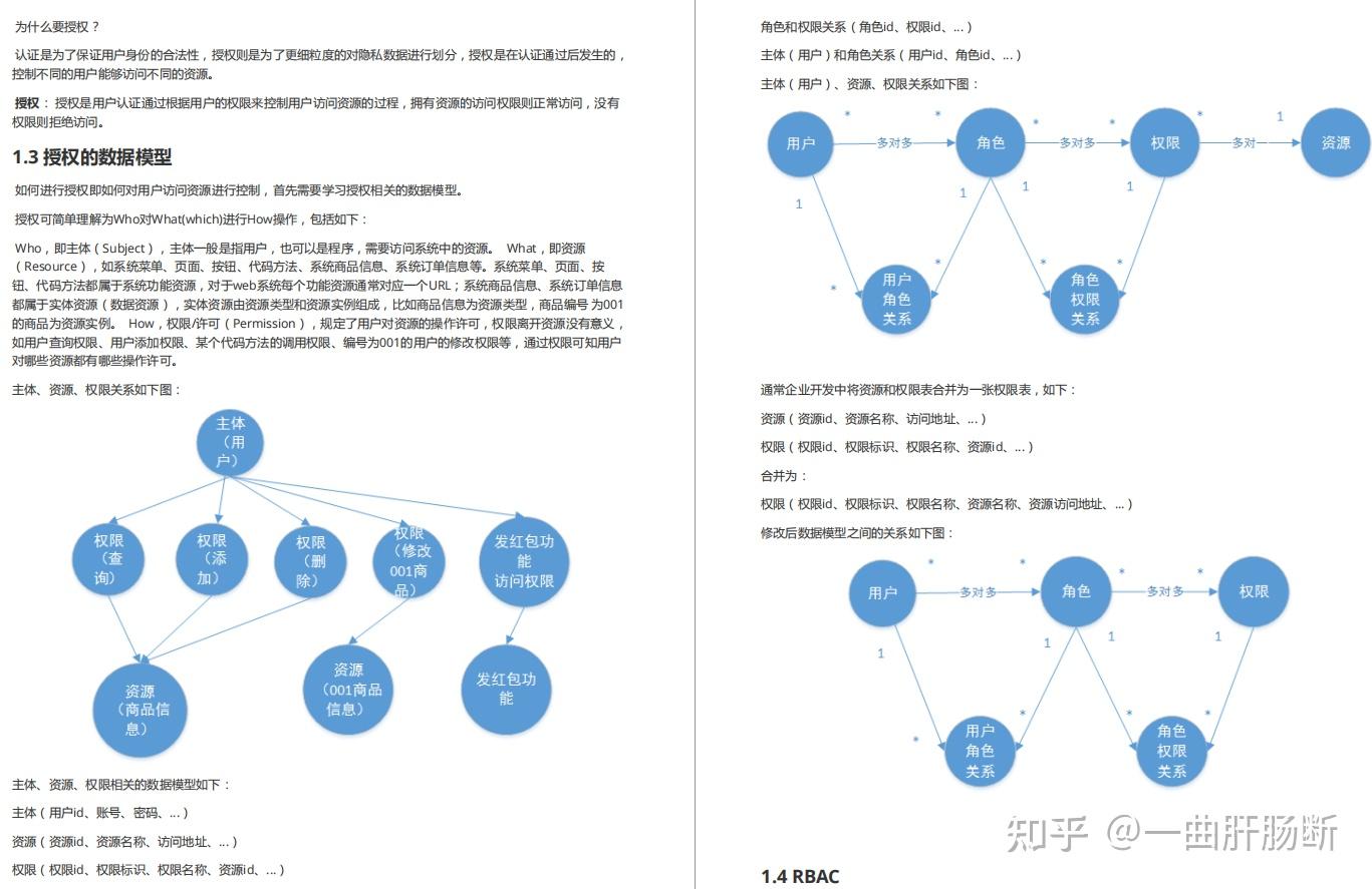 成品网站源码1688入口介绍