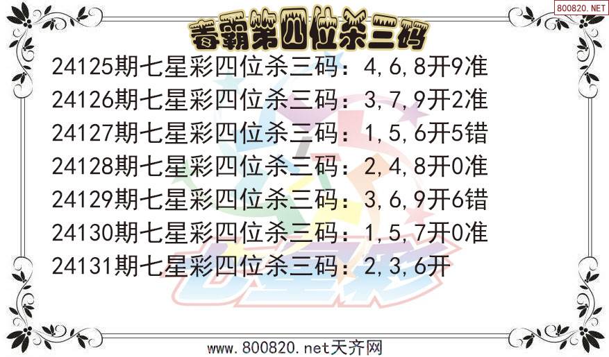 七星彩南海网，彩市中探秘-第1张图片