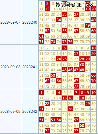 香港开奖结果开奖记录53期-第3张图片