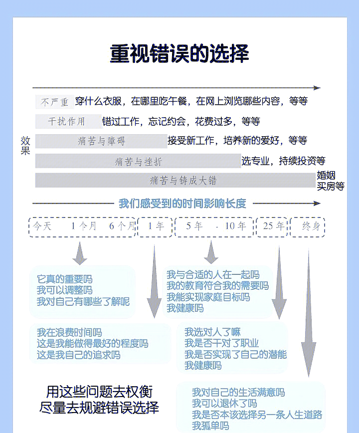 大本赢大本赢，策略与成功的关键