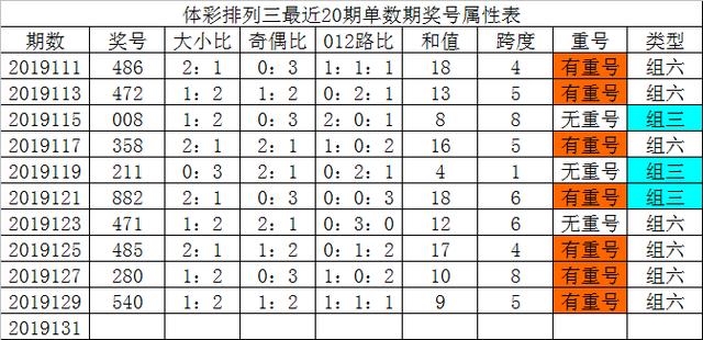 一码三中三免费网站介绍-第1张图片