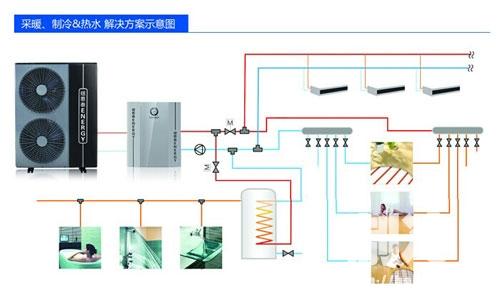 女式开襟地暖免费网站学生女式开襟地暖免费网站介绍