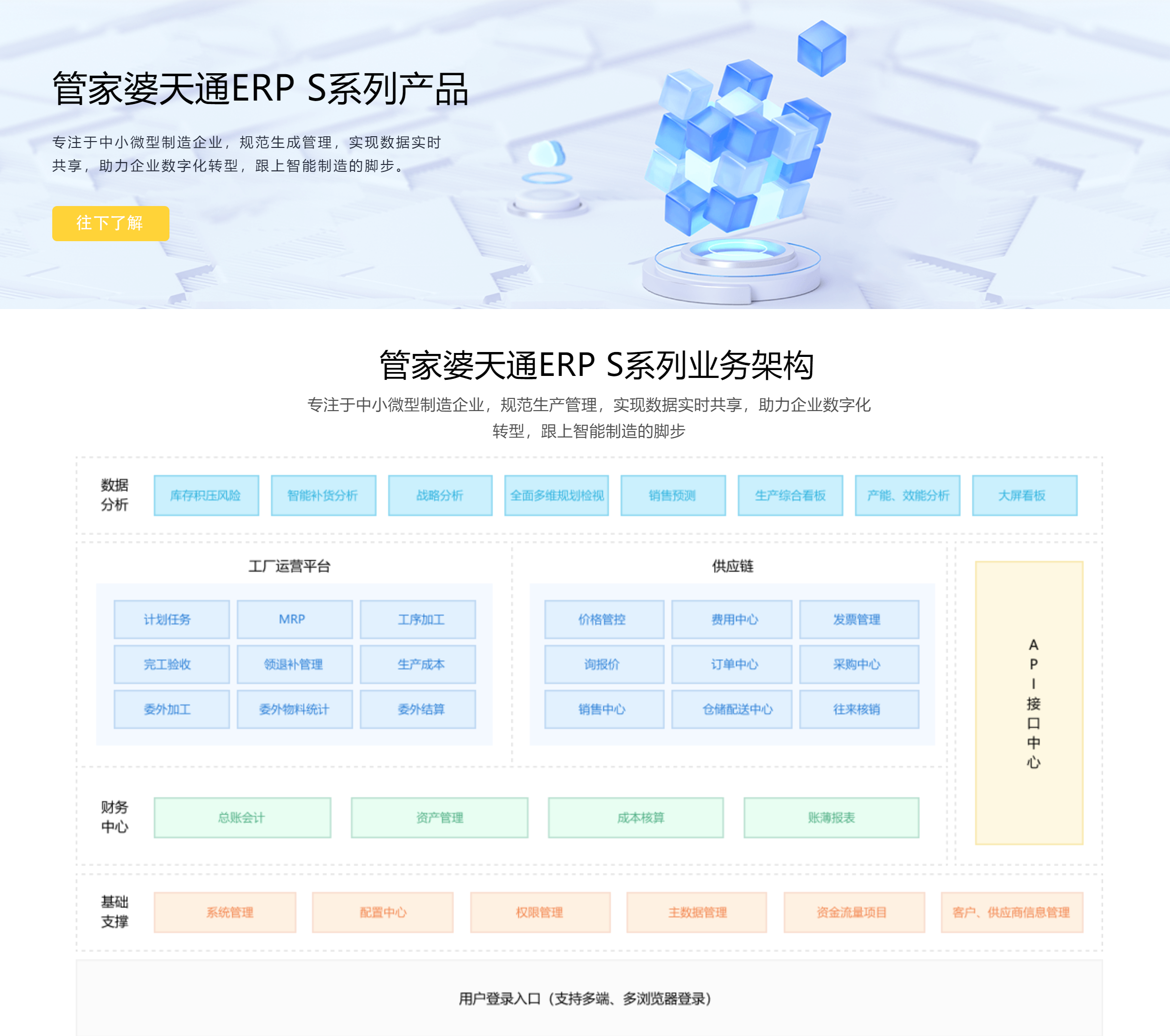 118图库管家婆精选 192.168.0.1118图库管家婆精选，智能工具引领高效生活-第1张图片