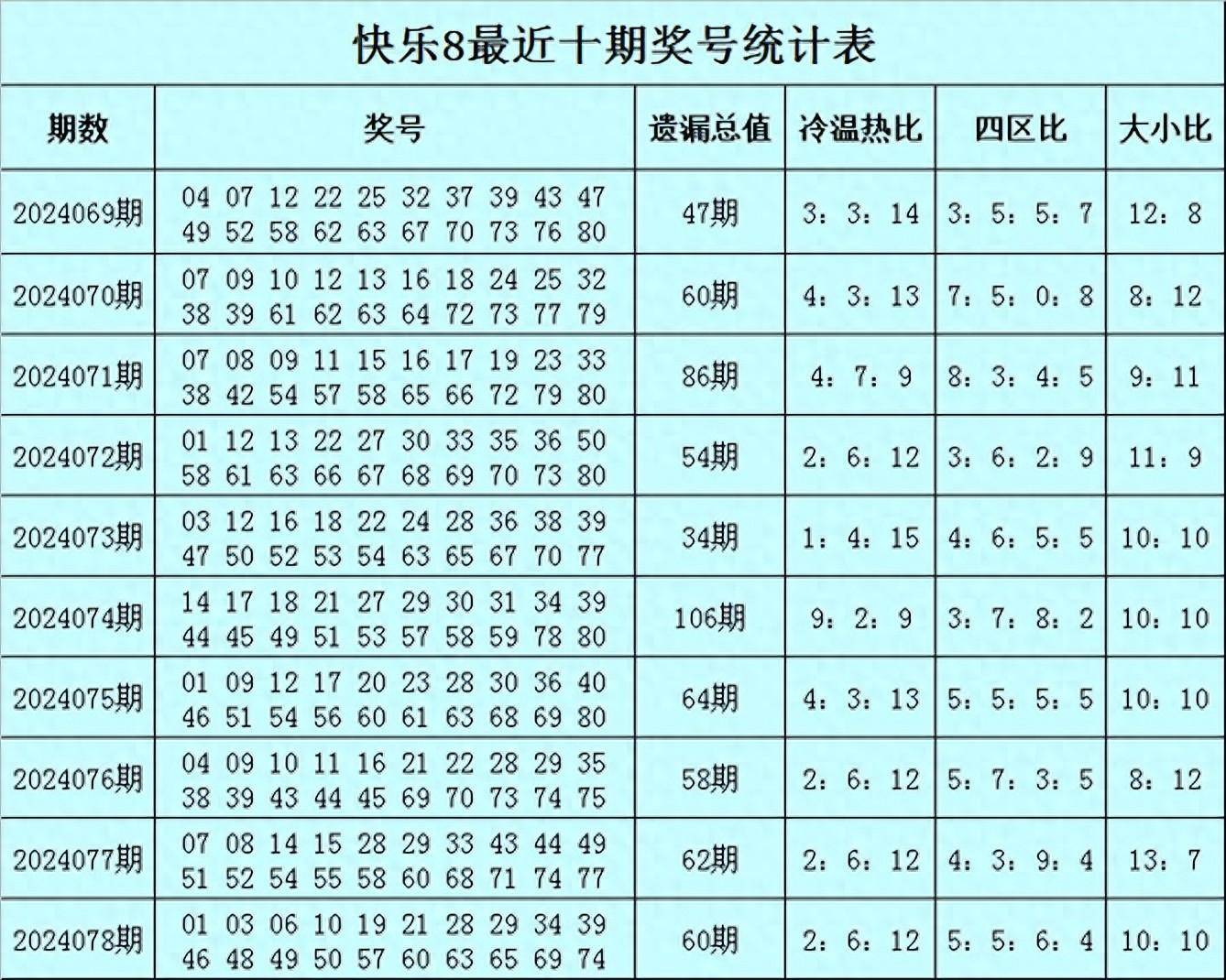 澳门六开奖结果资料查询最新-第2张图片