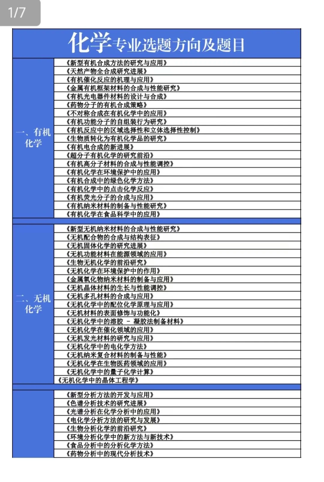 深入进去深入进去，探索未知的领域