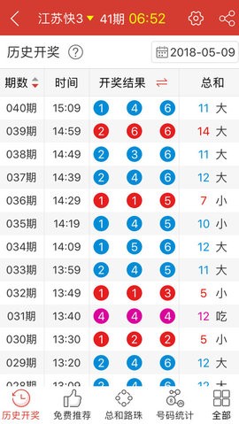 白小姐三肖三码期期准免2023-第3张图片