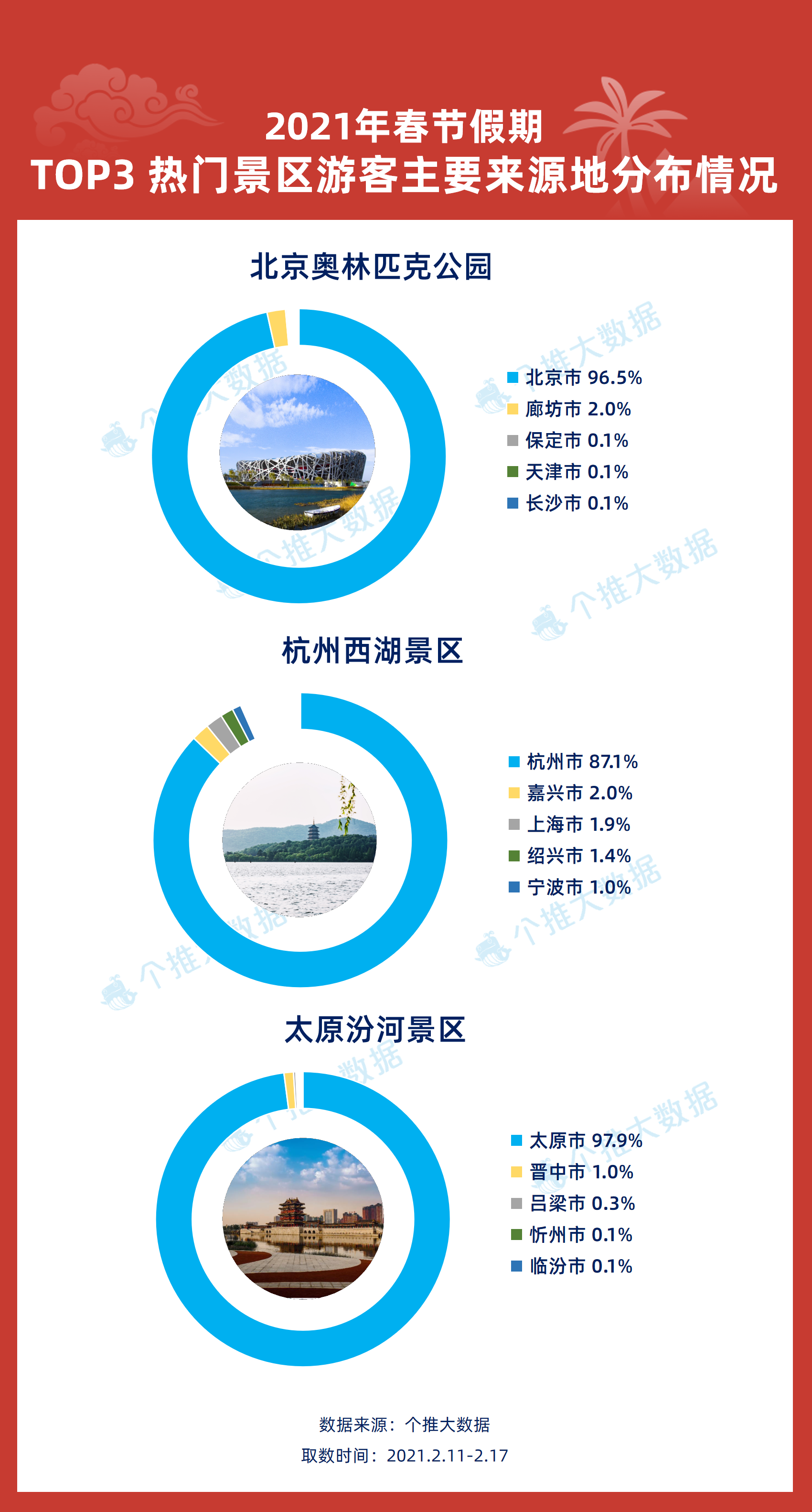 一肖一码100%中奖澳门一肖一码100%中奖澳门，揭秘幸运之门