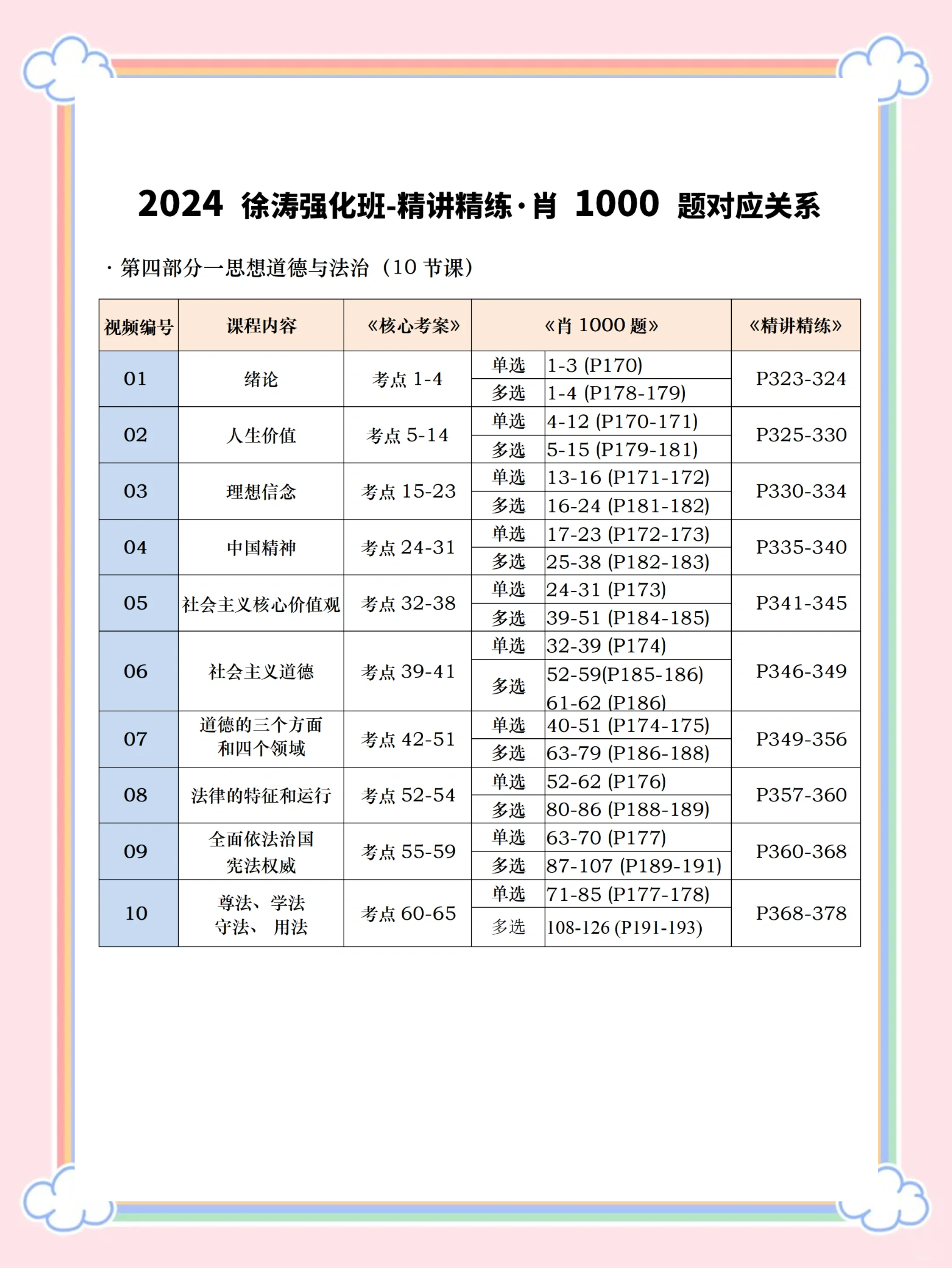 新一码一肖100准正版资料，精准预测与实用指南-第3张图片