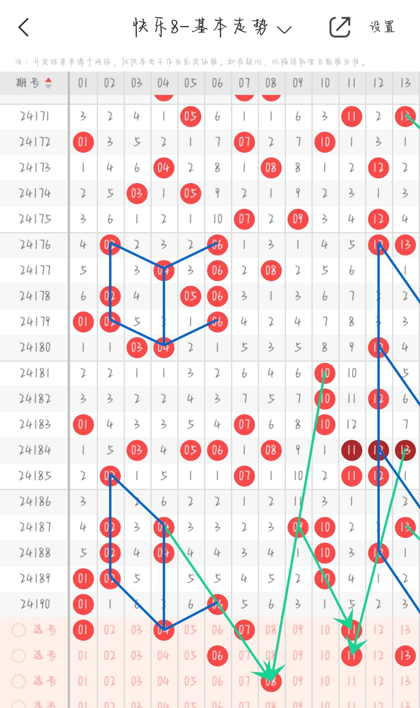 快乐8今晚开奖号码结果公布快乐8今晚开奖号码结果揭晓-第2张图片