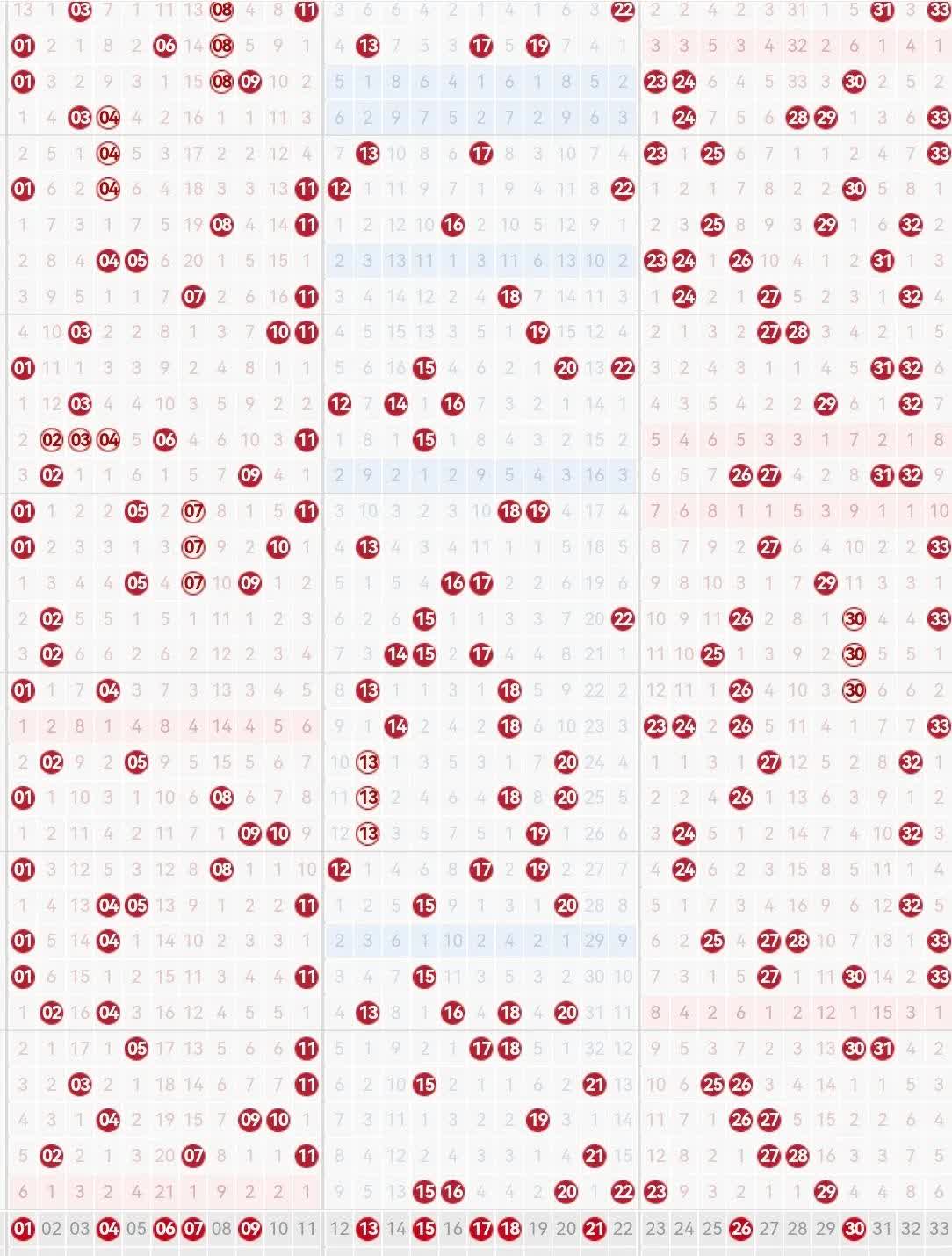 2024新澳最新开奖结果查询-第1张图片