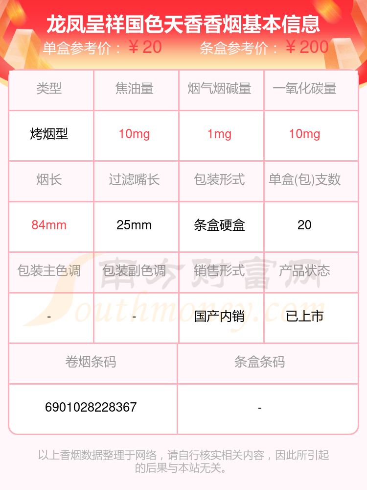 国色天香一卡二卡三卡四图片国色天香一卡二卡拓展之路-第3张图片