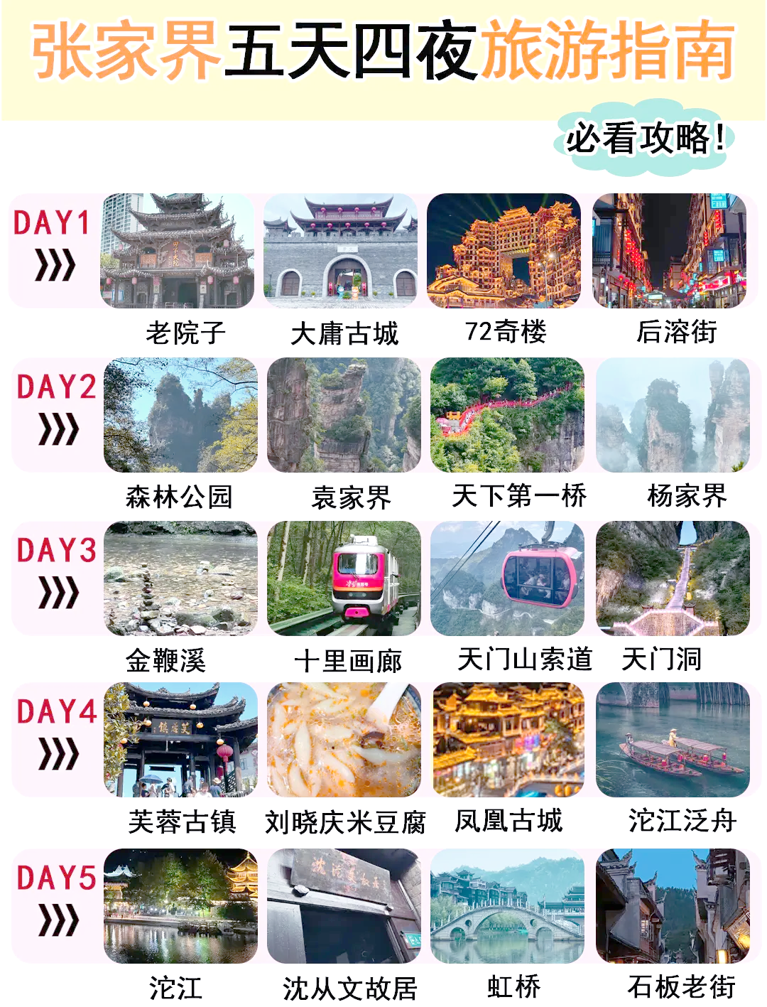 上海至张家界旅游攻略