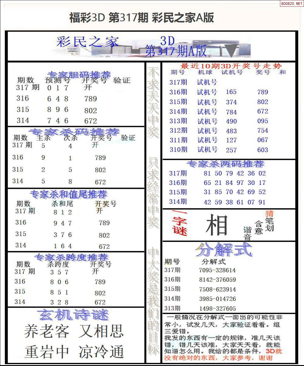 七星彩南海网七星彩南海网，彩市中探秘-第1张图片