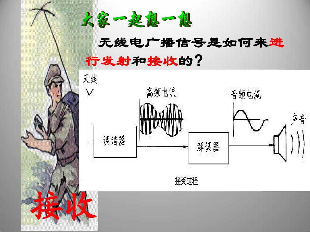 中文日产幕无线码一区2021，无线通信技术的最新进展-第1张图片