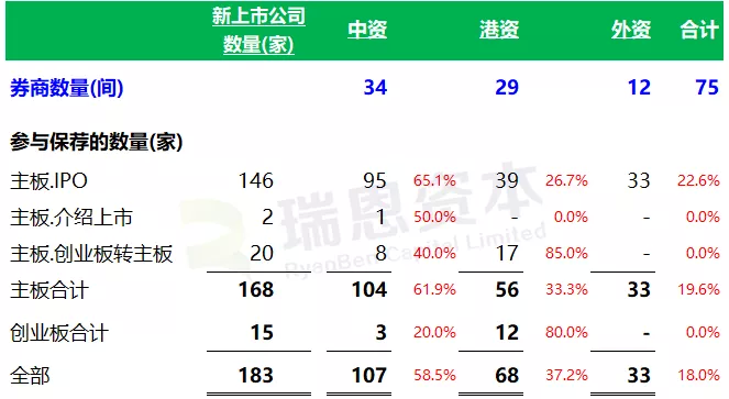 香港2019六开开奖历史香港2019六开开奖记录-第1张图片