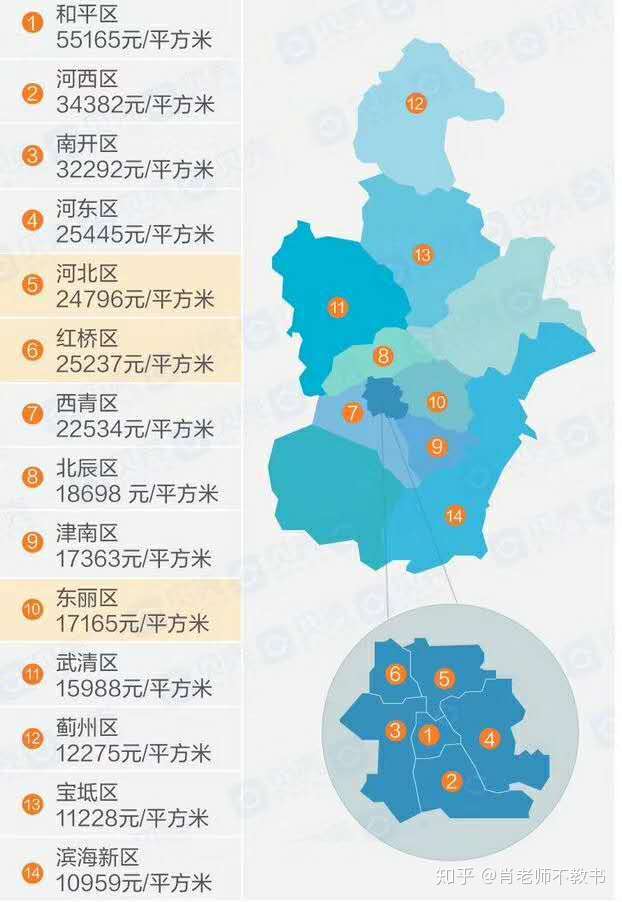 亚洲一区二区三区四区五区六区亚洲一区、二区、三区、四区、五区、六区概述-第1张图片