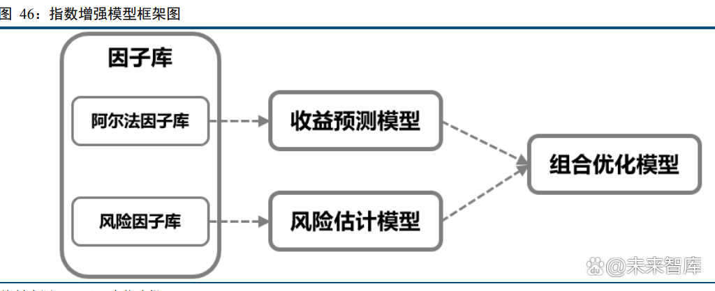 2023一码一肖100准确，预测与策略-第2张图片