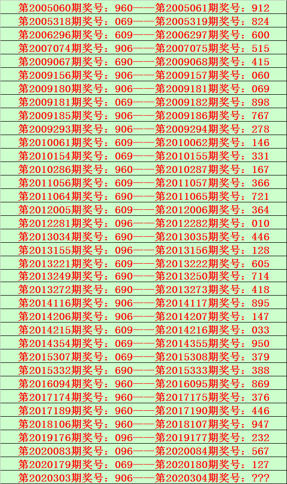 六和彩图库六和彩图库，艺术与智慧的结晶-第3张图片