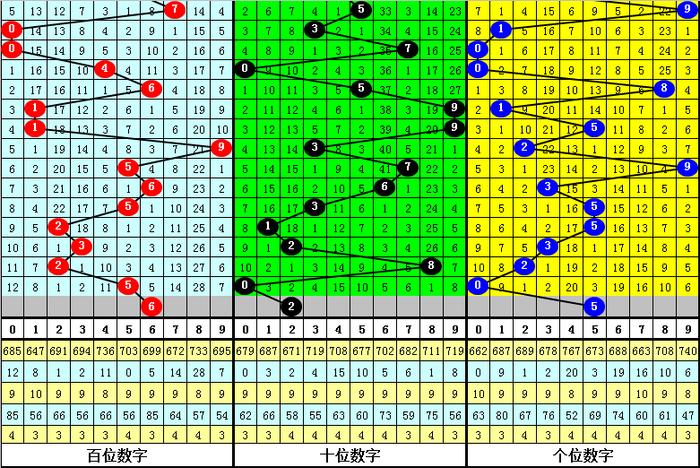 六和彩图库六和彩图库，艺术与智慧的结晶-第1张图片