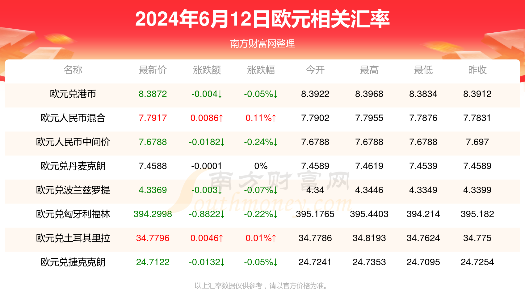 新澳好彩免费资料查询郢中白雪新澳好彩免费资料查询-第1张图片