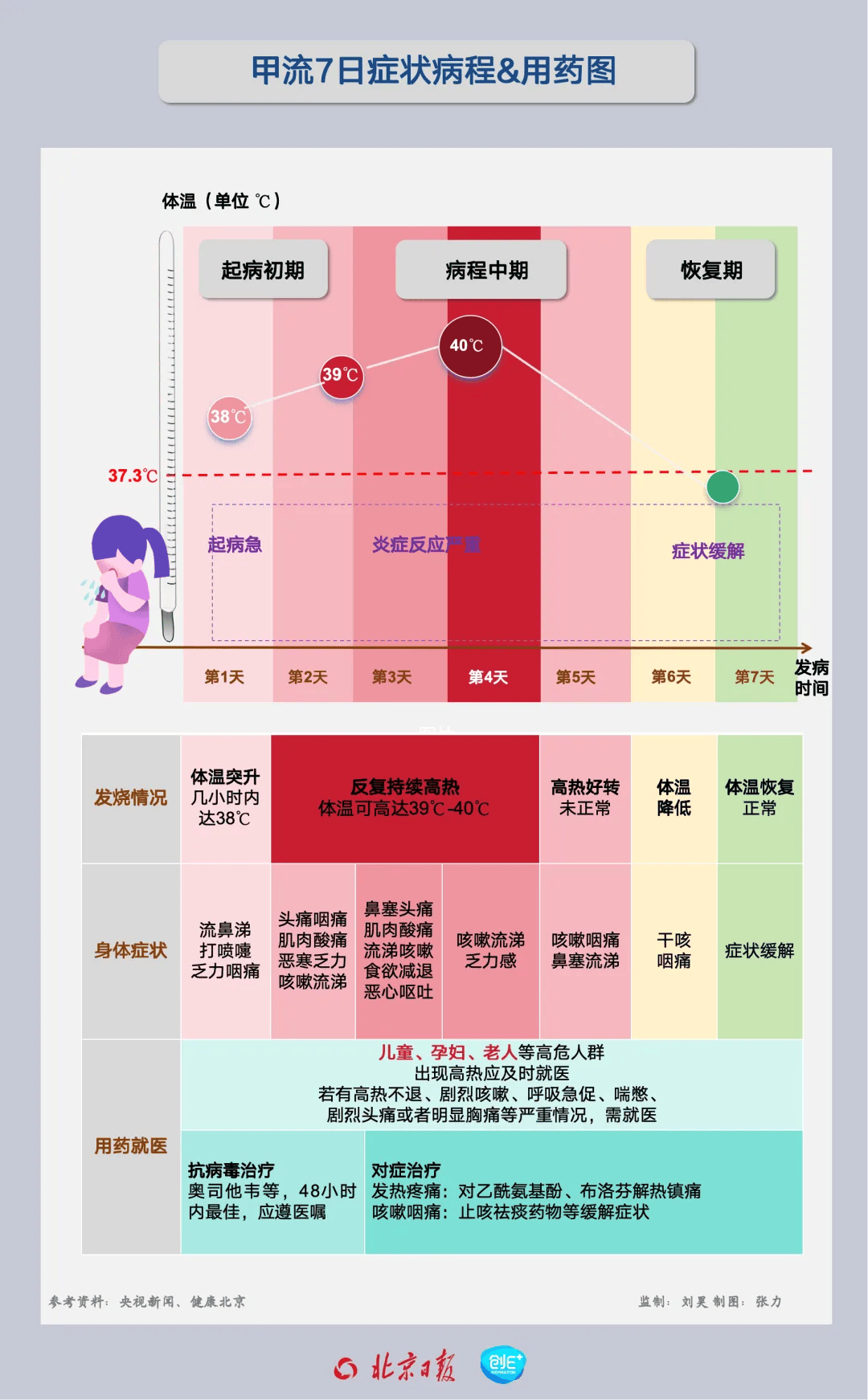 3.99mb病毒威胁与防范-第1张图片