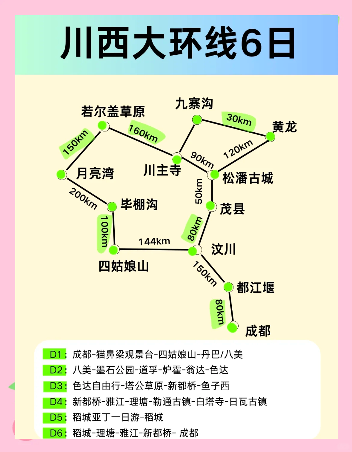 川西大环线7天旅游攻略图川西大环线7天旅游攻略-第1张图片