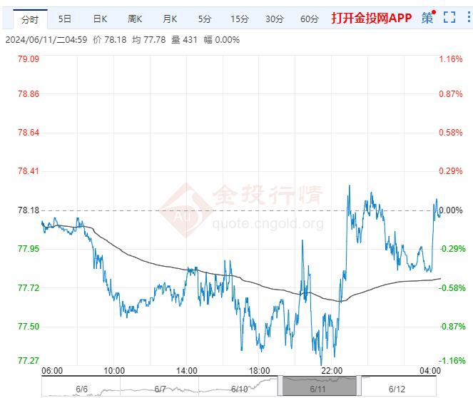 浙江快乐12走势图表一定牛浙江快乐12走势图一定牛