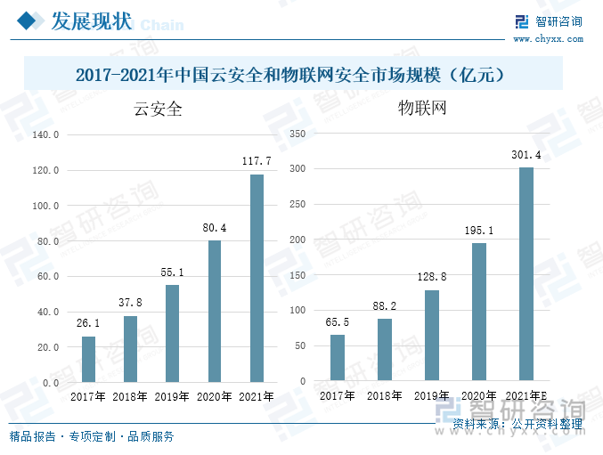 360傲视天地360傲视天地，全景视角下的网络安全新篇章-第3张图片