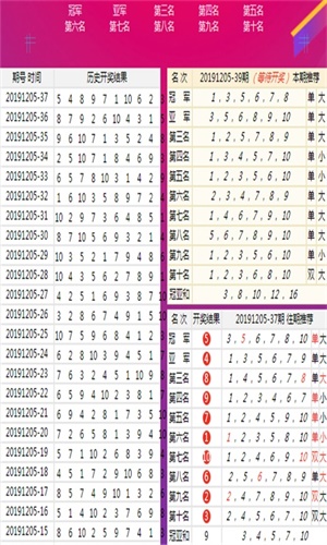 澳门三期内必开十码期期准必开澳门三期内必开十码期期准必开