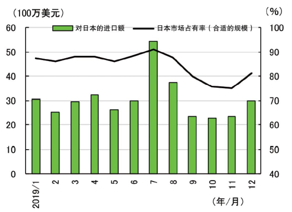 日本卡一卡二卡三入口日本卡一卡二卡三入口介绍-第2张图片