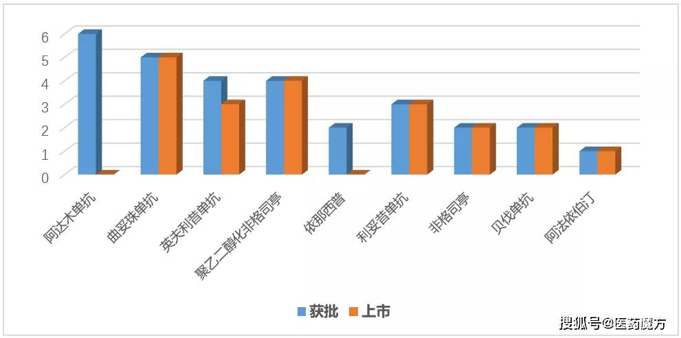 日本、美国、中国、韩国产产品概览-第2张图片